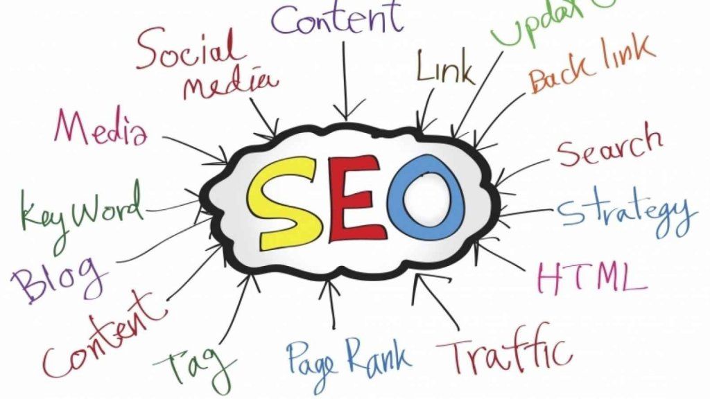 ความแตกต่างระหว่าง SEO ที่ถูกกฎหมายและผิดกฎหมายคืออะไร?