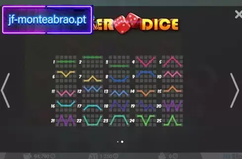 Schermata