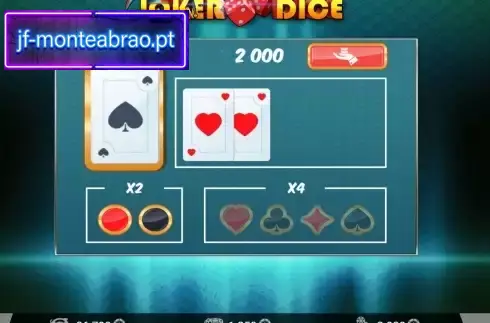 Schermata